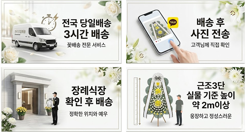 근조 화환 배송 안내
